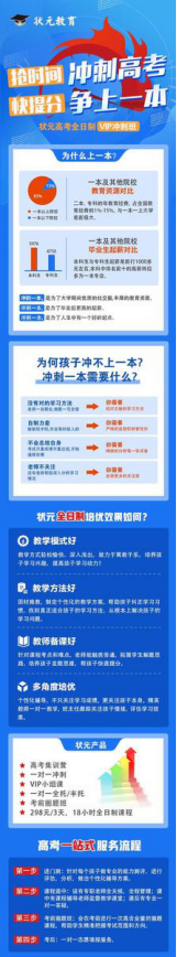 高考一對(duì)一輔導(dǎo)