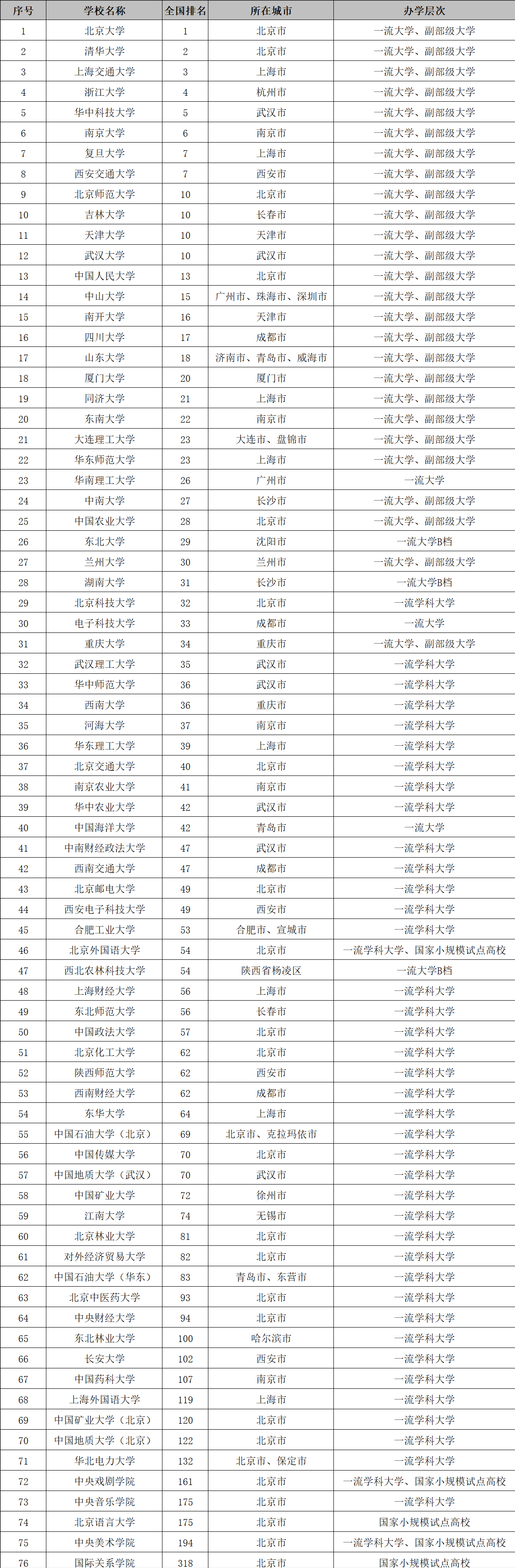 bd6d3ef358634c8d9ec2d69db67ec66e_tplv-obj.png