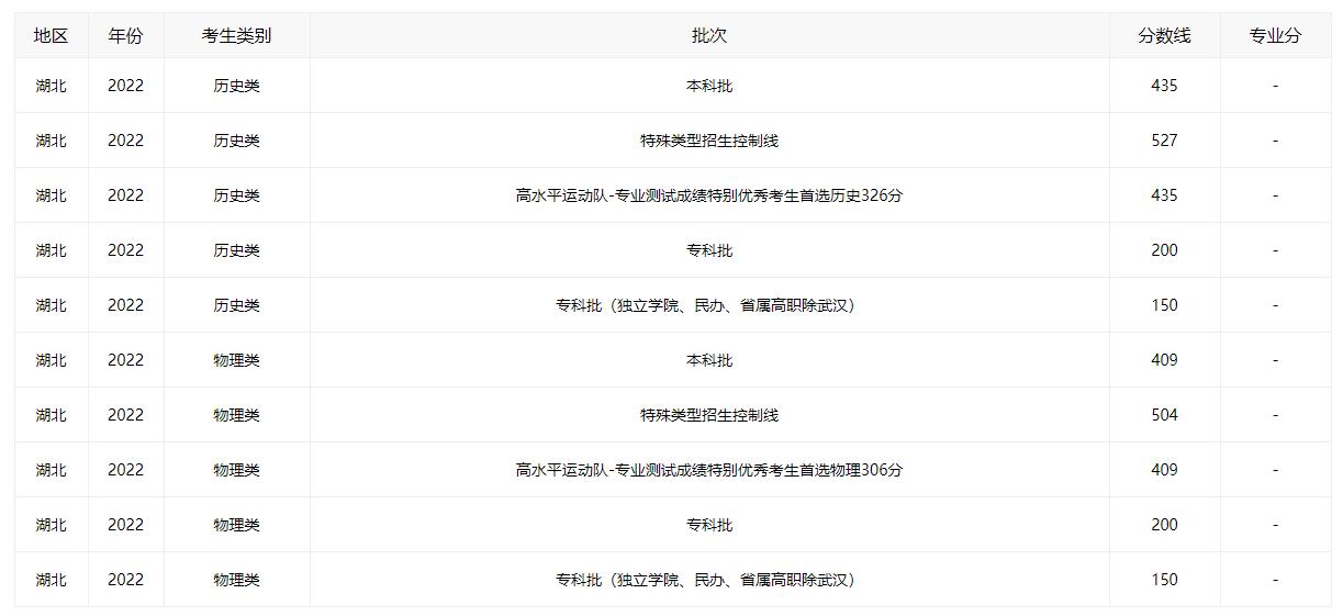 分?jǐn)?shù)線(xiàn).jpg