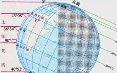 地理1.jpg