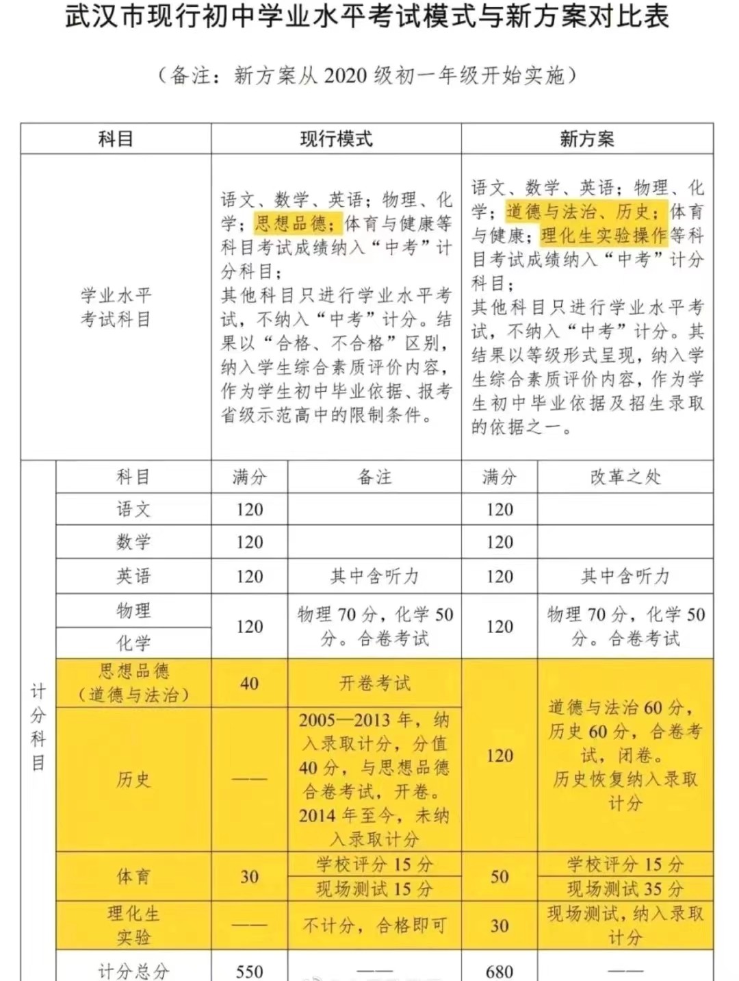 新中考1.jpg
