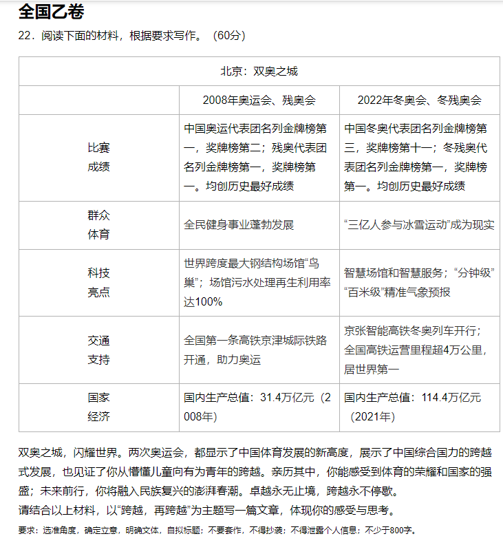 全國乙卷.png