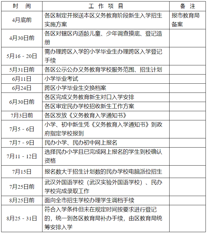 小升初考試安排.png