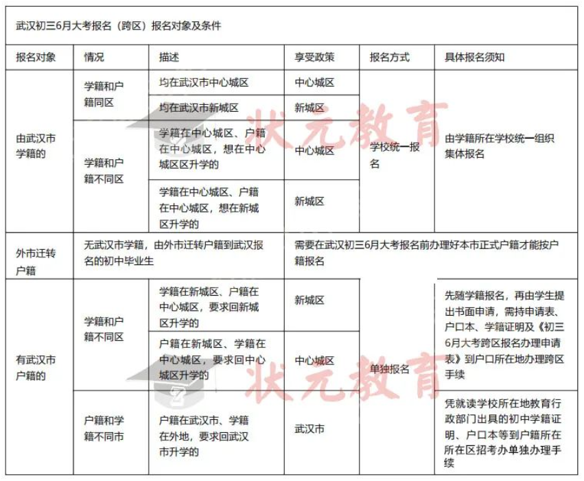 公眾號.png