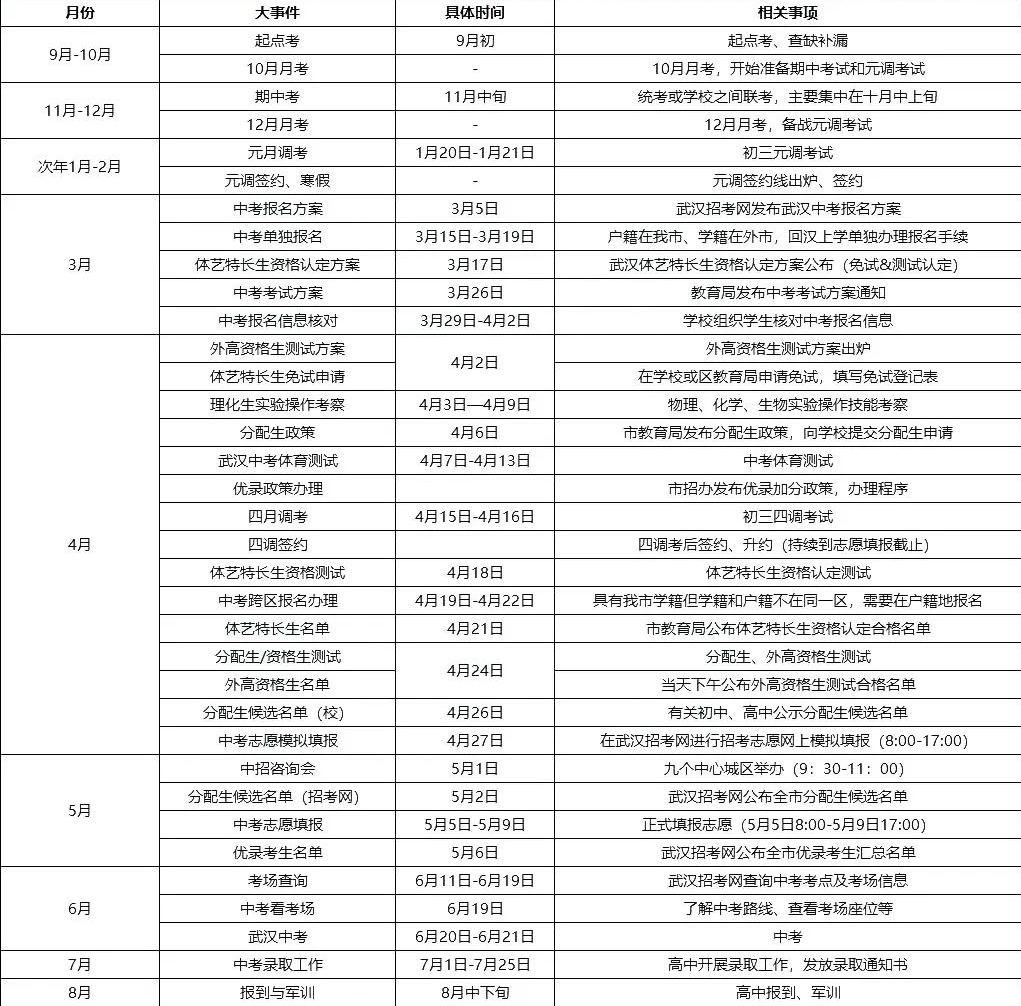 24中考大事件.png