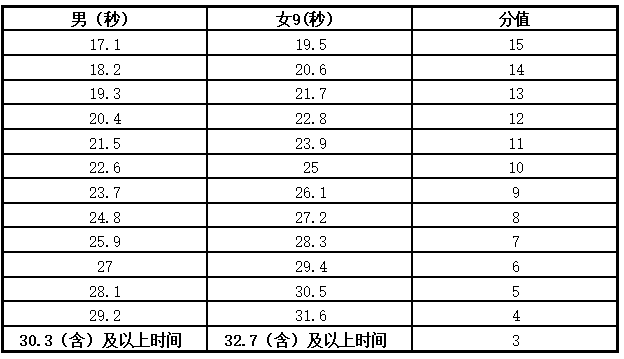 體育中考-足球.png