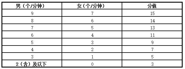 體育中考-籃球.jpg