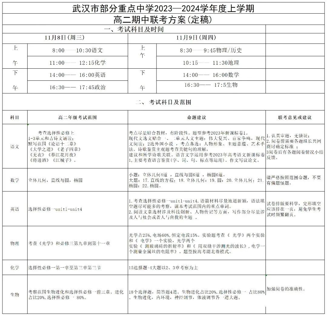 高二期中考試.jpg