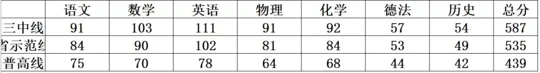 漢陽(yáng).png