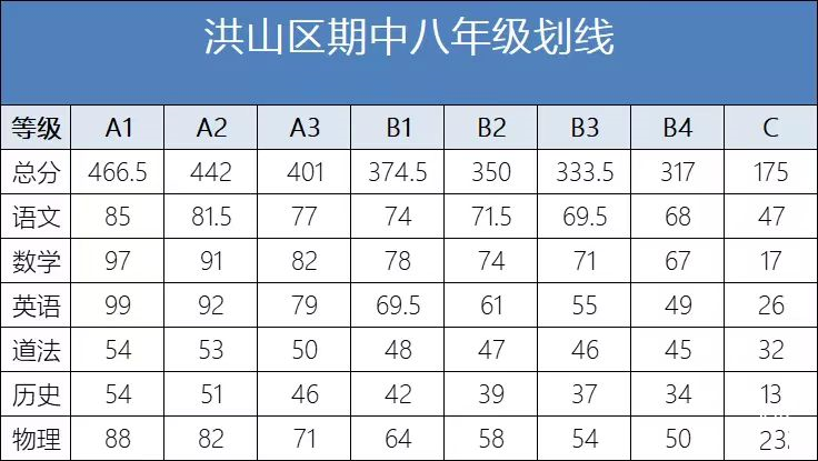 洪山2.png