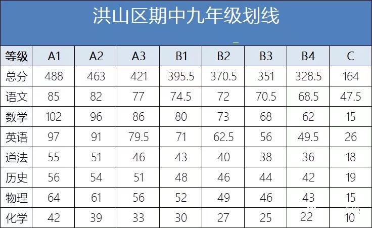 洪山3.png