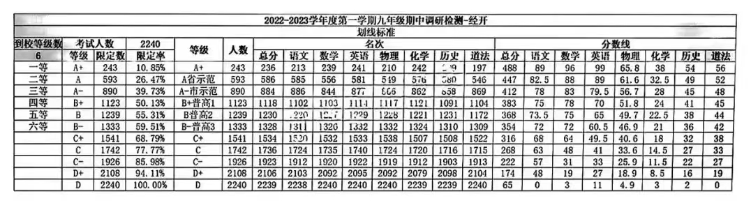 經(jīng)濟(jì)開(kāi)發(fā)區(qū).png