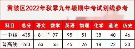 黃陂.png