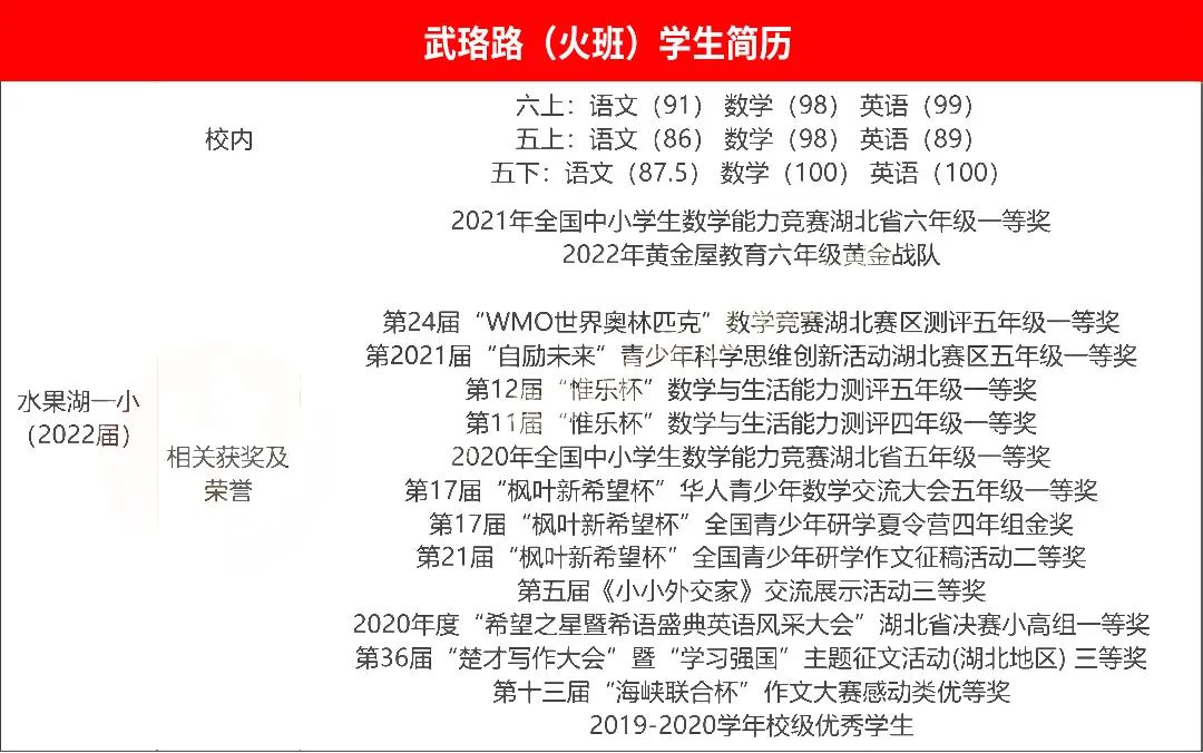 武珞路.jpg