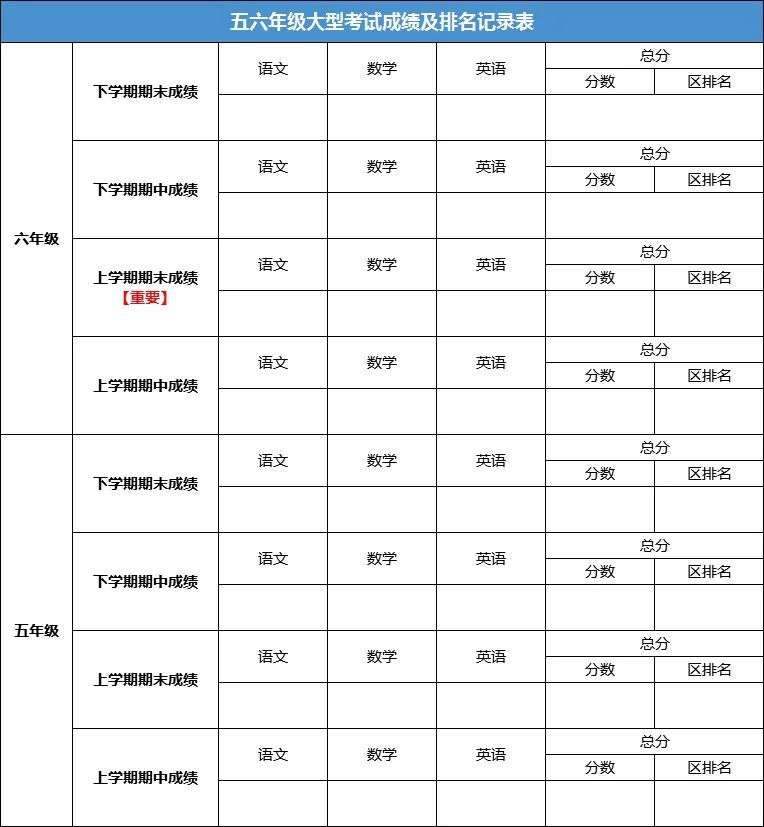 5.6考試.jpg