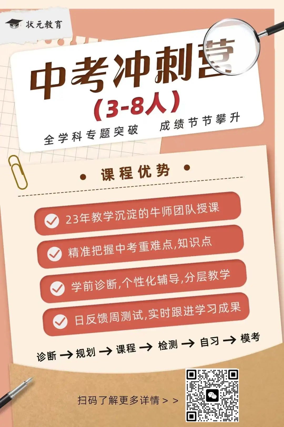 中考沖刺營.jpg