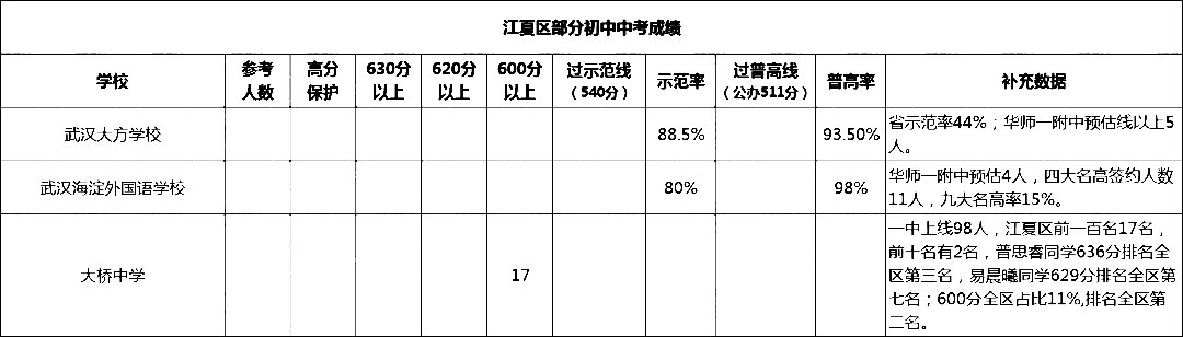 江夏區(qū).png