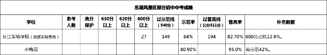 東湖風景區(qū).png