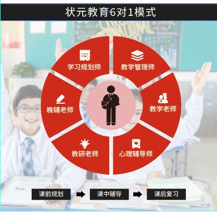 6-1模式.png