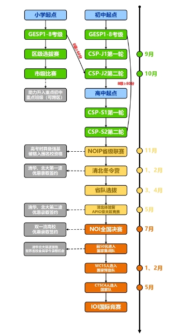 微信截圖_20240920174041.png