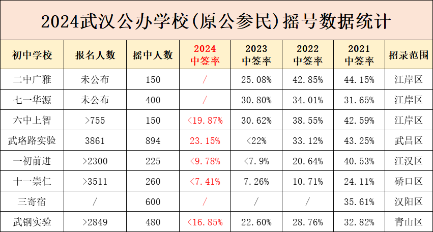67baec011ab69.png