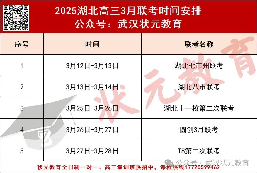 湖北高三三月聯(lián)考