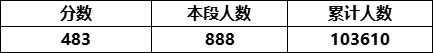 5861688366d5d490cb1051e357cd71cd.png