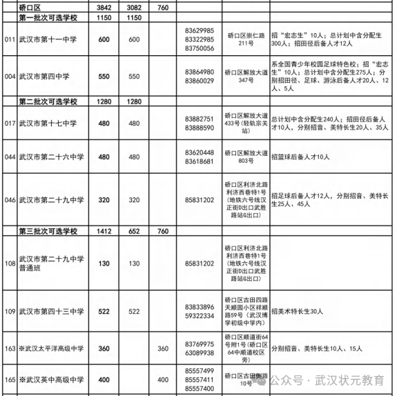 硚口.png
