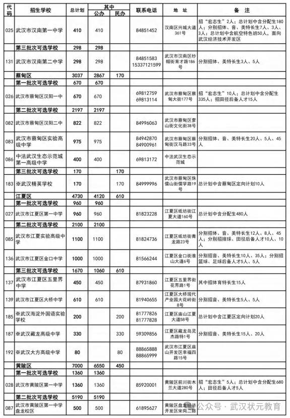其他遠(yuǎn)城區(qū)2.png