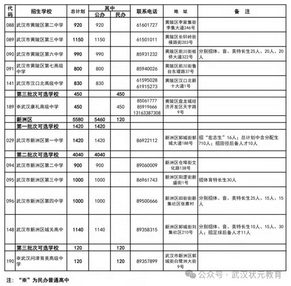 其他遠(yuǎn)城區(qū)3.png