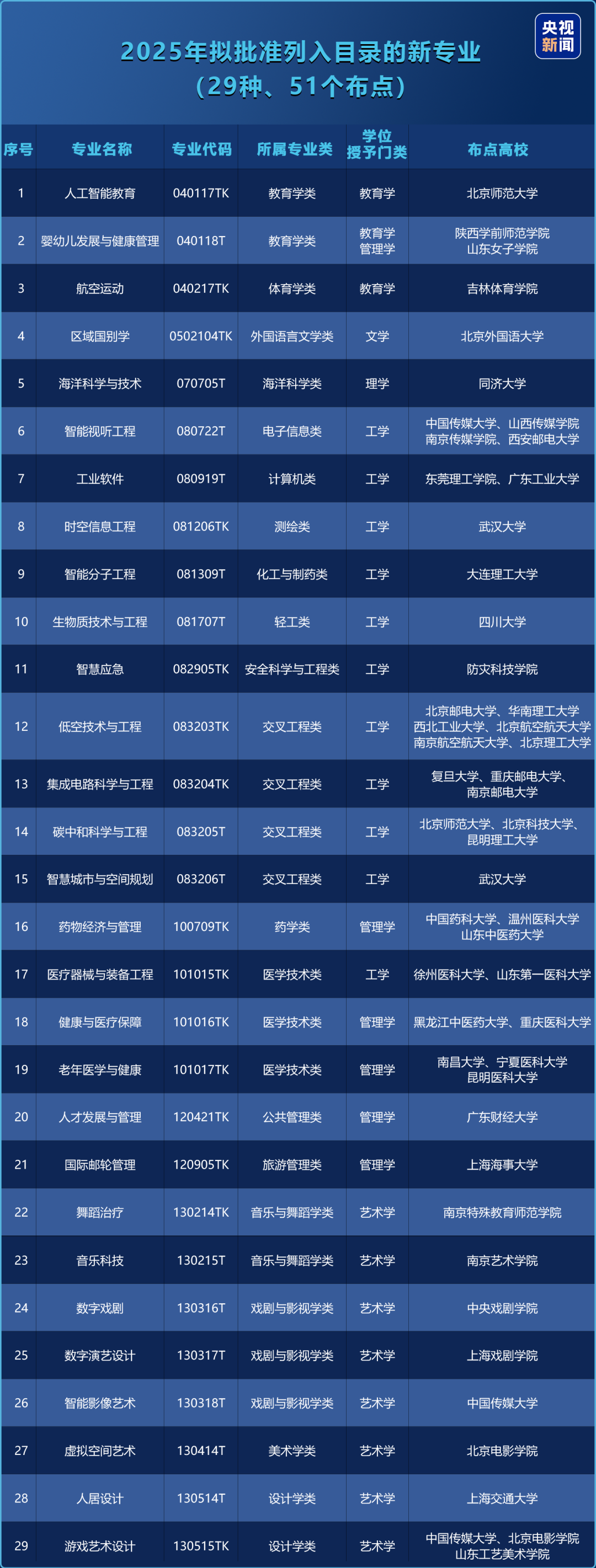 微信圖片_2025-04-23_092639_547.png